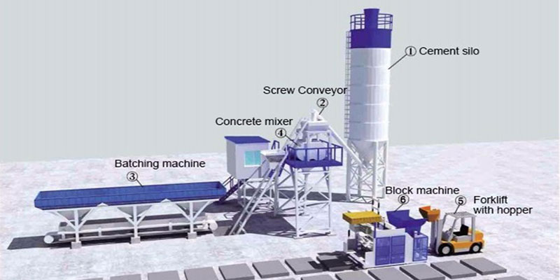 components of hydraform hollow block making machine